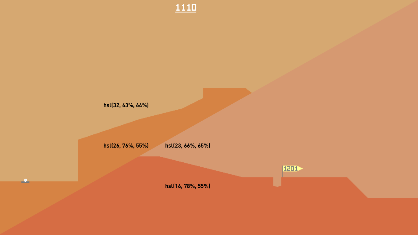 color changes between holes